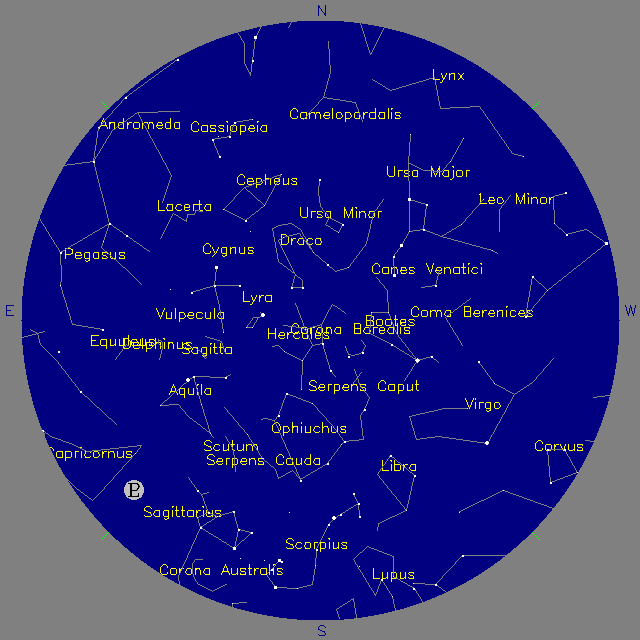 Sky Chart