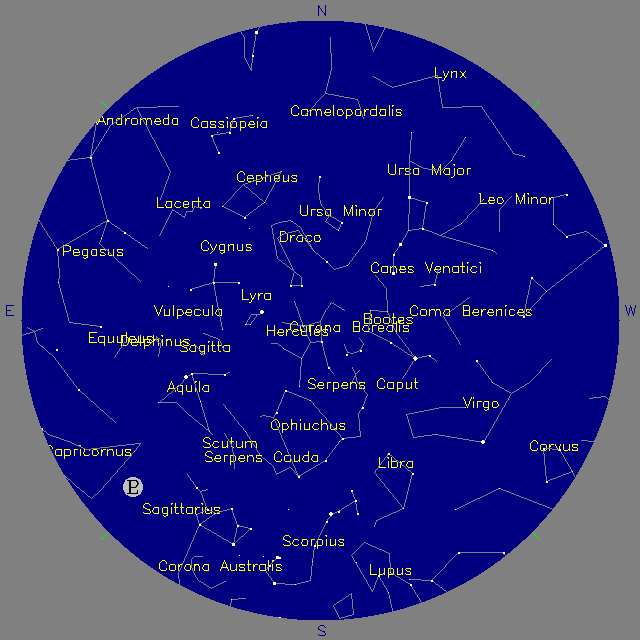 Sky Chart