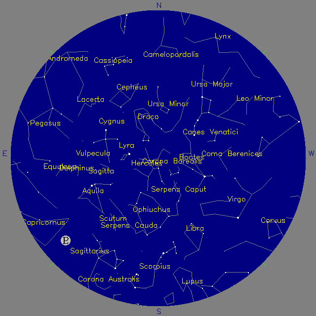 Sky Chart