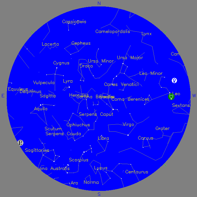 Sky Chart