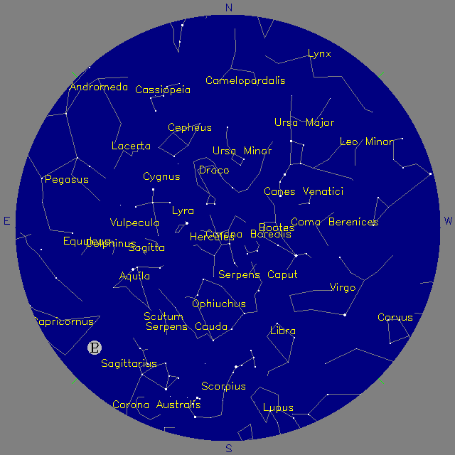 Sky Chart