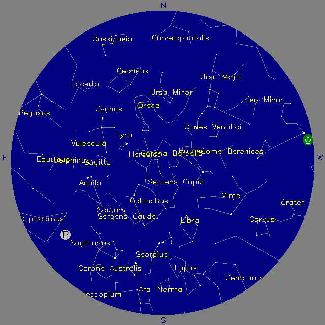 Sky Chart