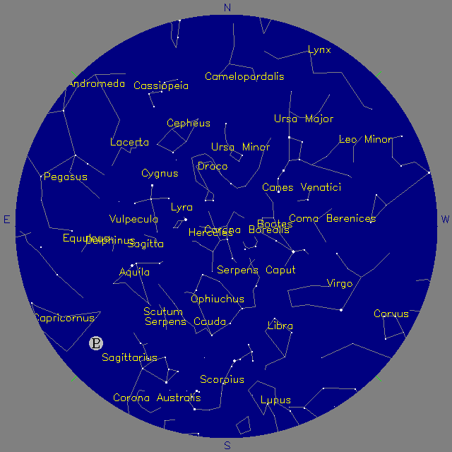 Sky Chart