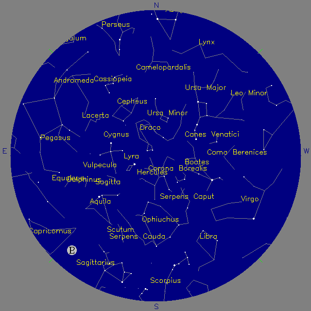 Sky Chart