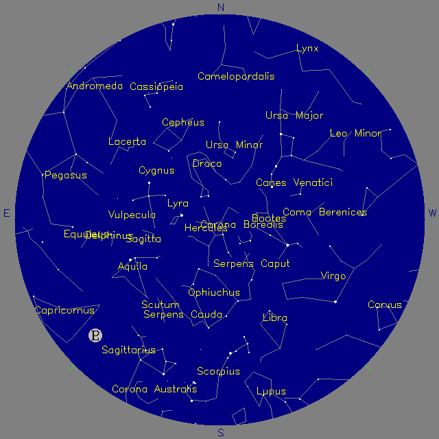 Sky Chart