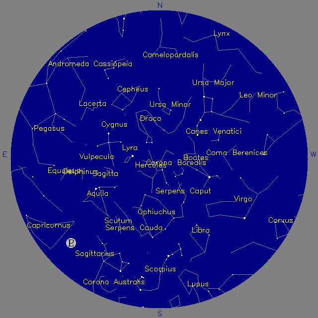 Sky Chart