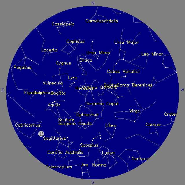 Sky Chart