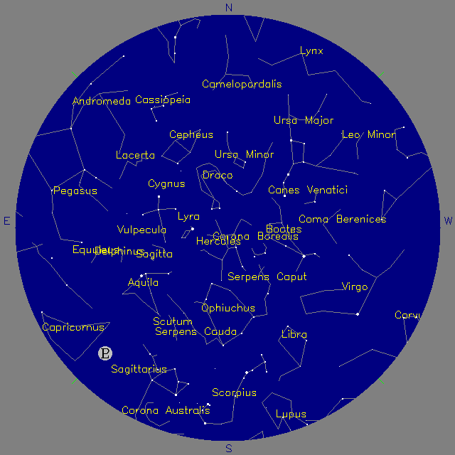 Sky Chart