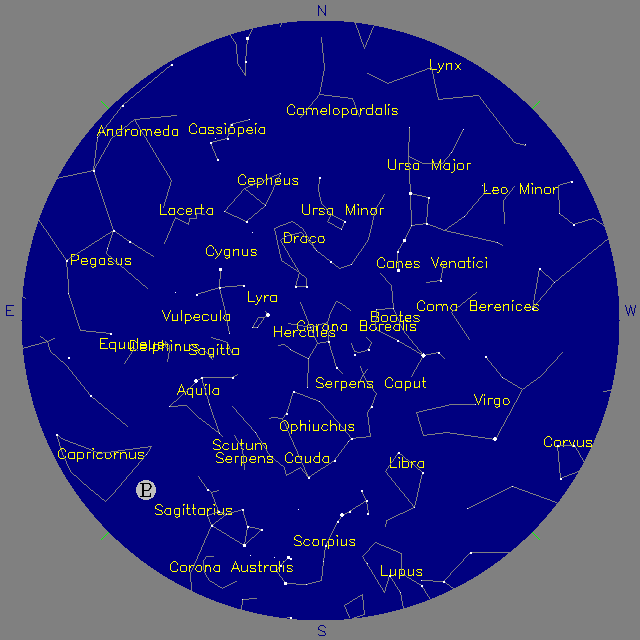 Sky Chart