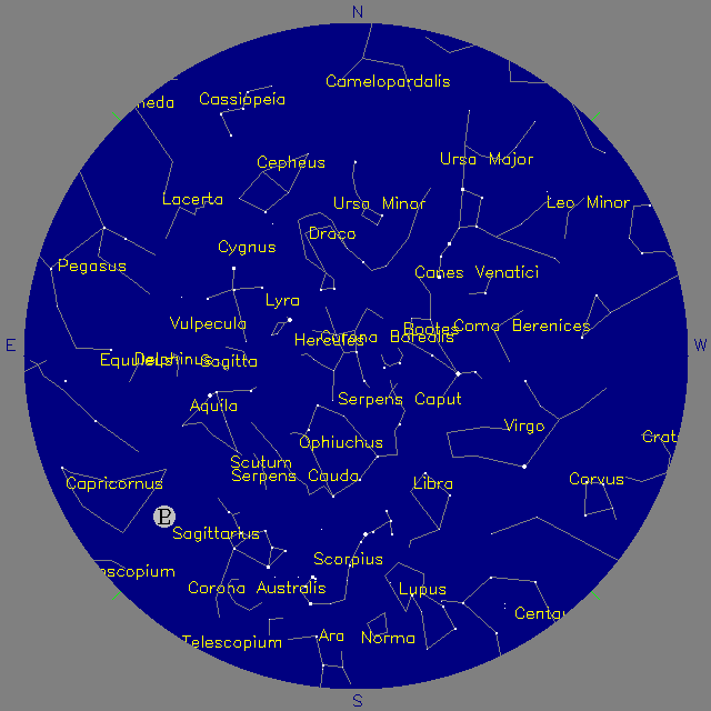 Sky Chart