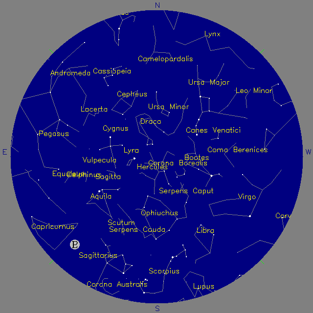 Sky Chart