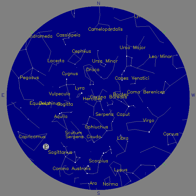 Sky Chart
