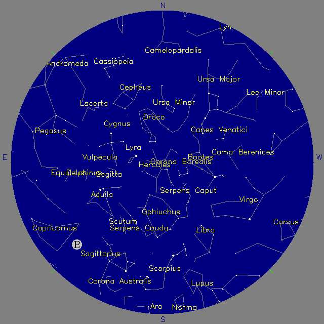 Sky Chart