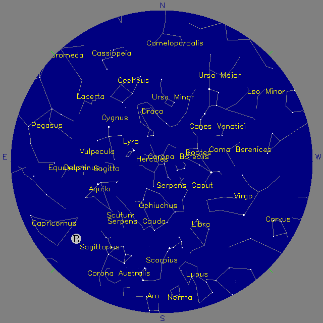 Sky Chart