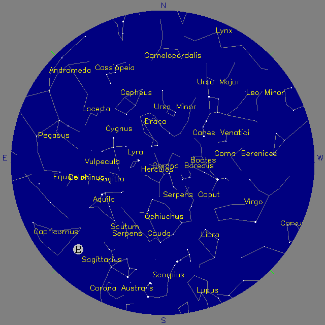 Sky Chart
