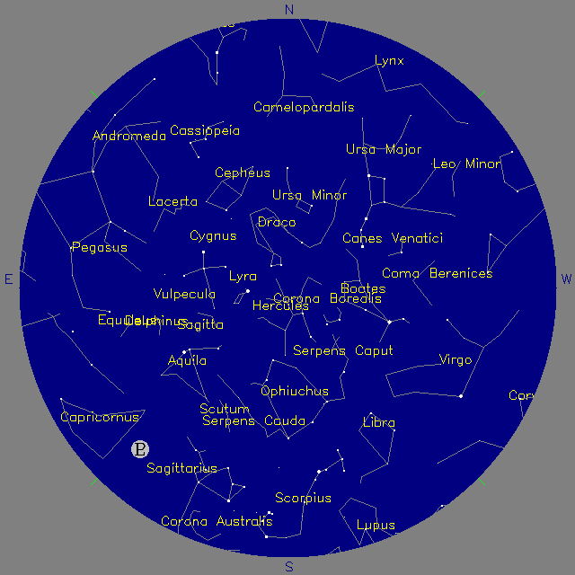 Sky Chart