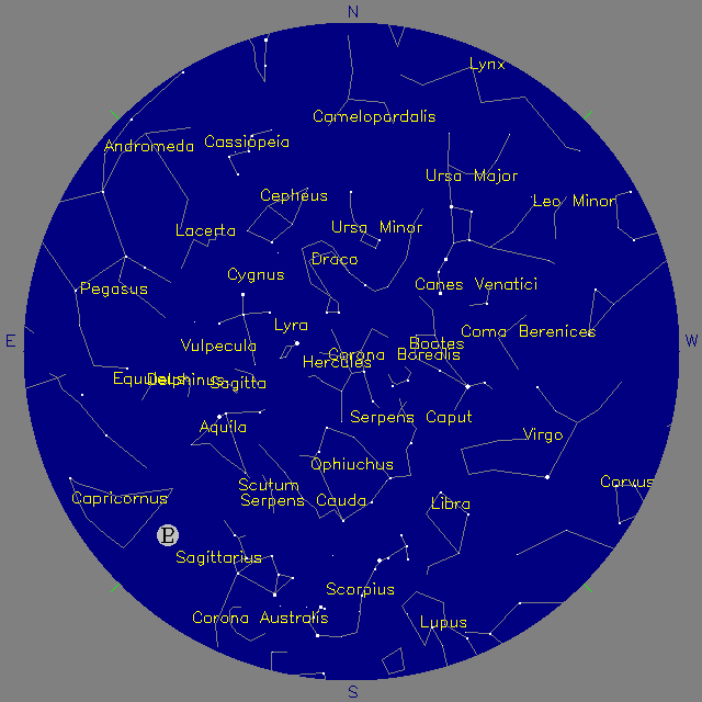 Sky Chart