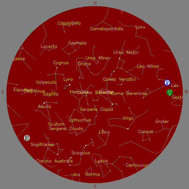 Sky Chart