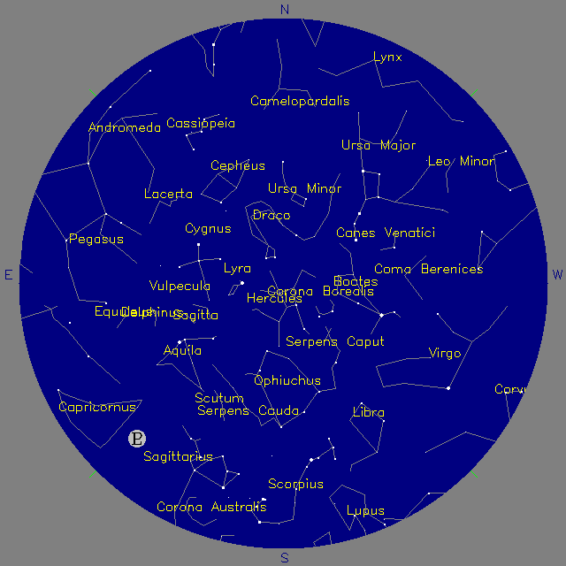 Sky Chart