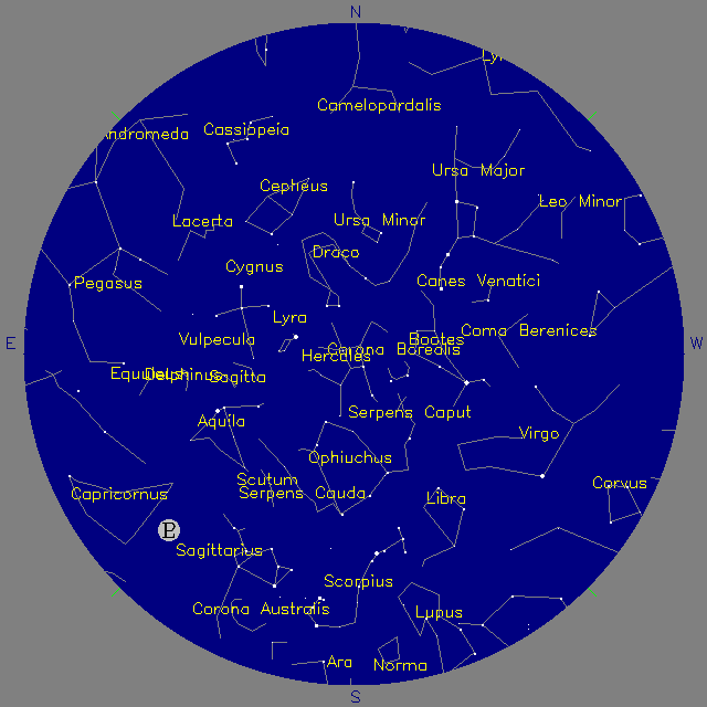 Sky Chart