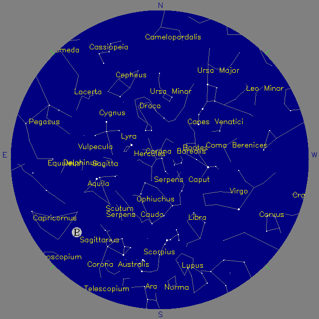 Sky Chart