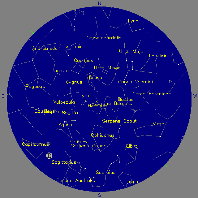 Sky Chart