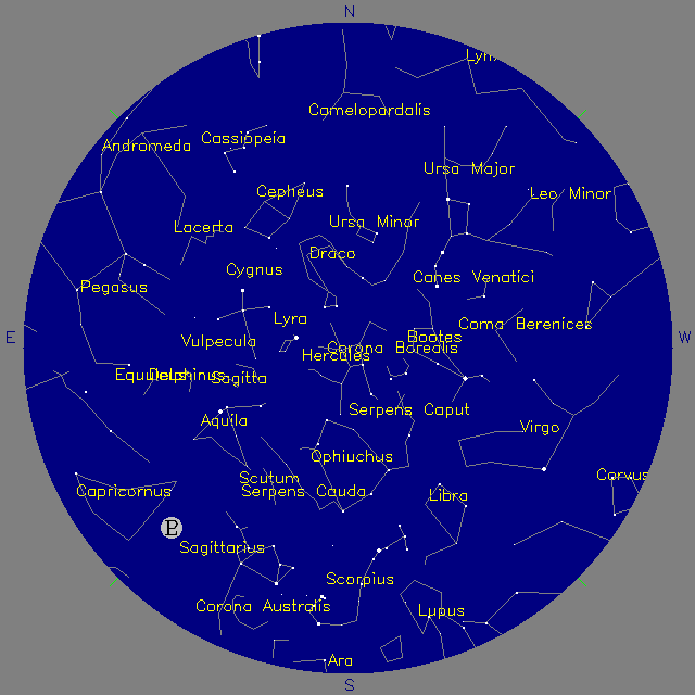 Sky Chart