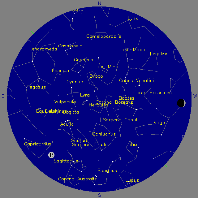 Sky Chart
