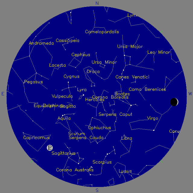 Sky Chart