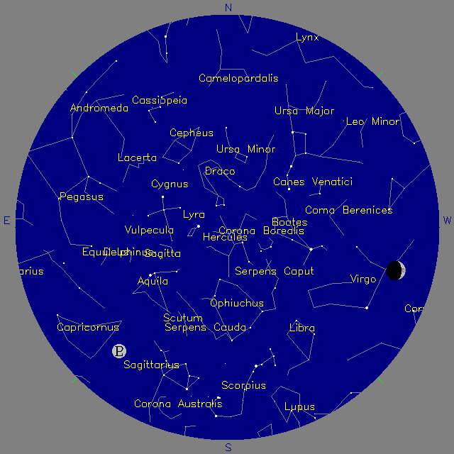 Sky Chart