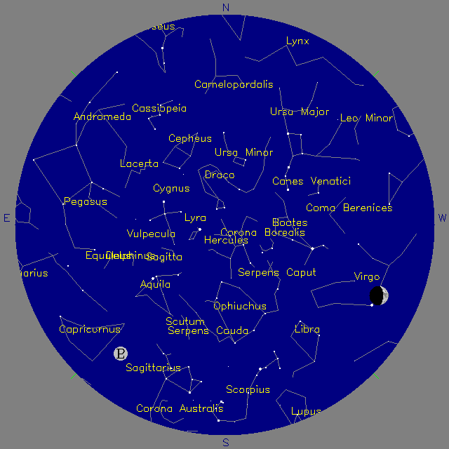 Sky Chart