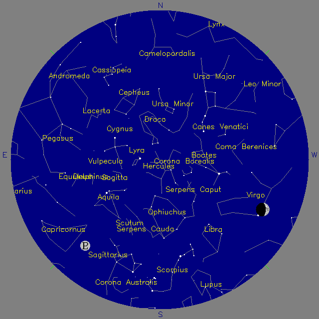Sky Chart