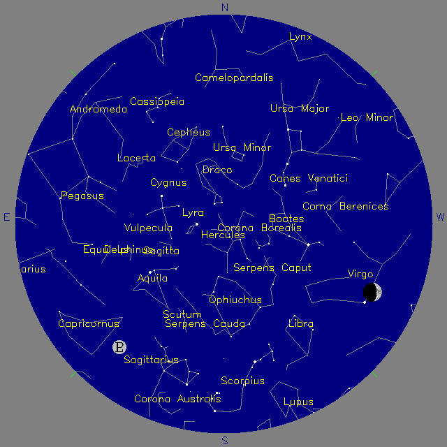 Sky Chart