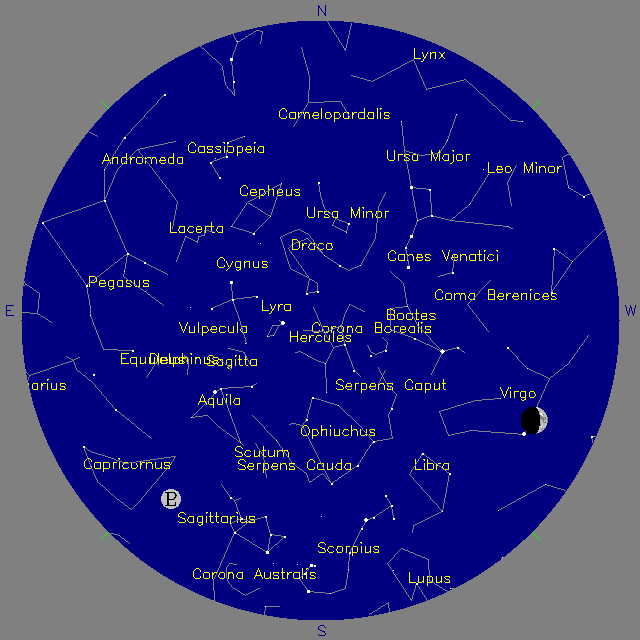 Sky Chart