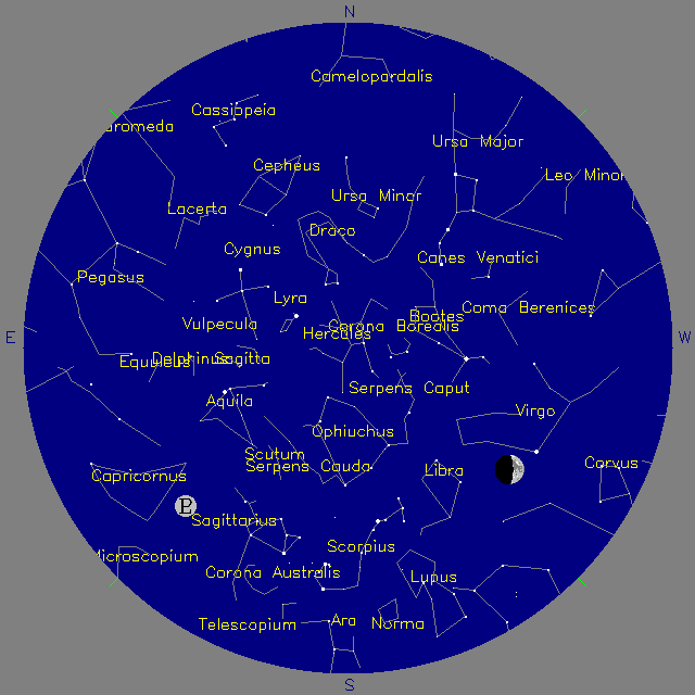 Sky Chart