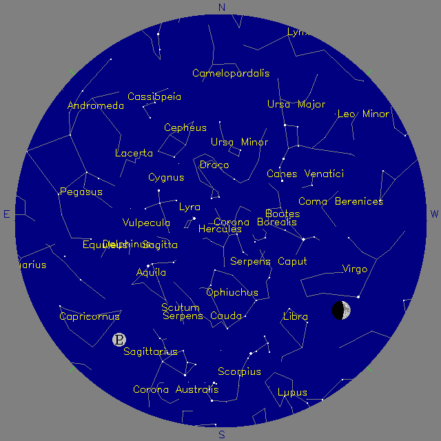 Sky Chart
