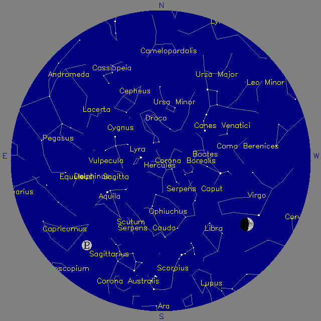 Sky Chart