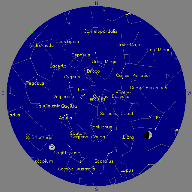 Sky Chart