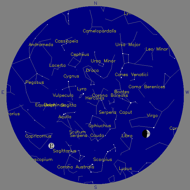 Sky Chart