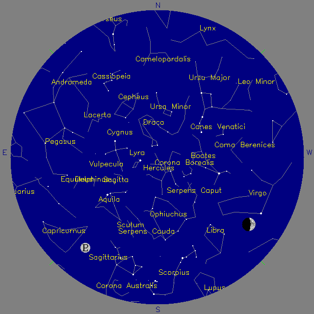 Sky Chart