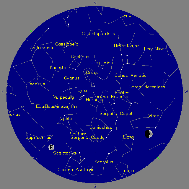 Sky Chart