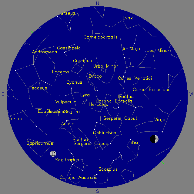Sky Chart