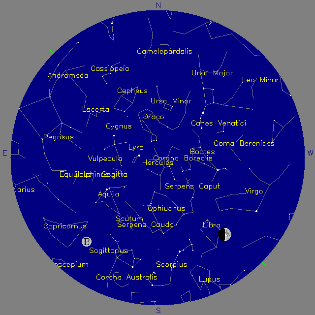 Sky Chart