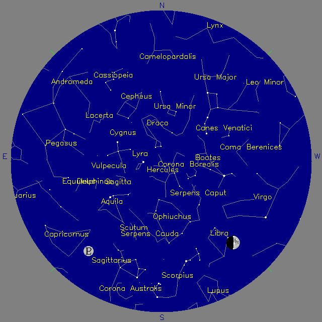Sky Chart
