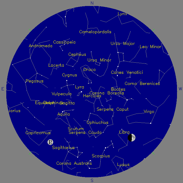 Sky Chart