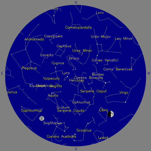 Sky Chart