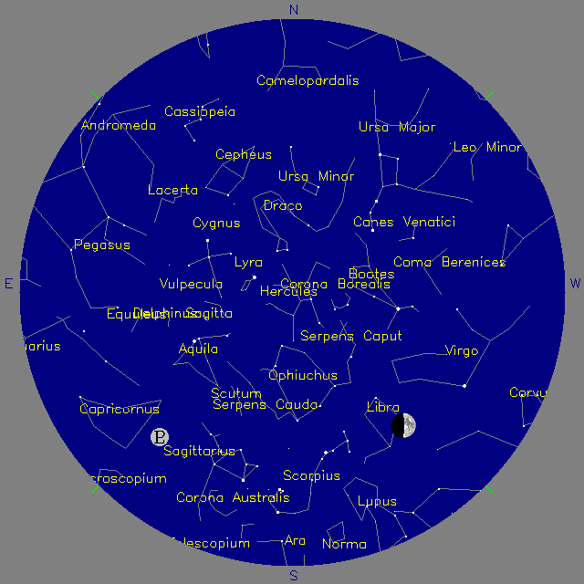 Sky Chart