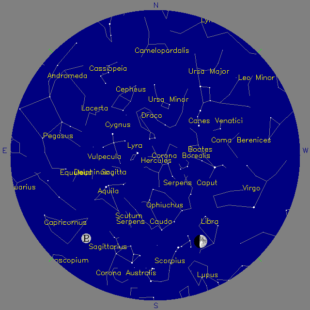 Sky Chart