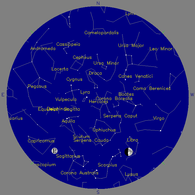 Sky Chart