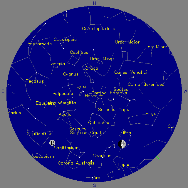 Sky Chart